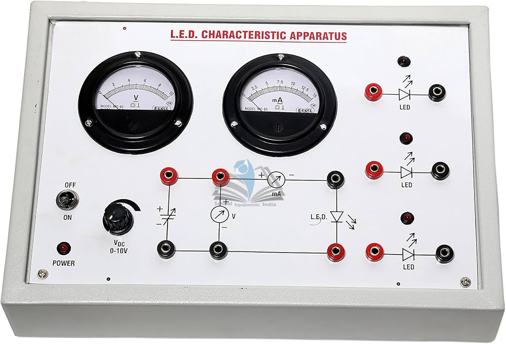 LED Characteristics Apparatus